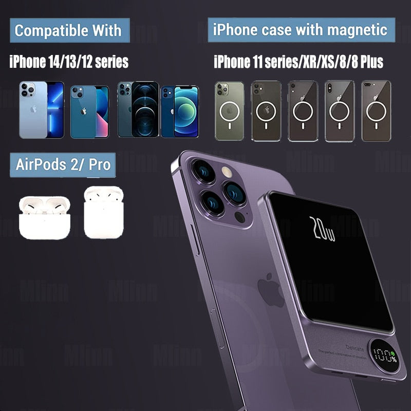 Mini Slim Magsafe Powerbank Magnetic Wireless - casetiphone