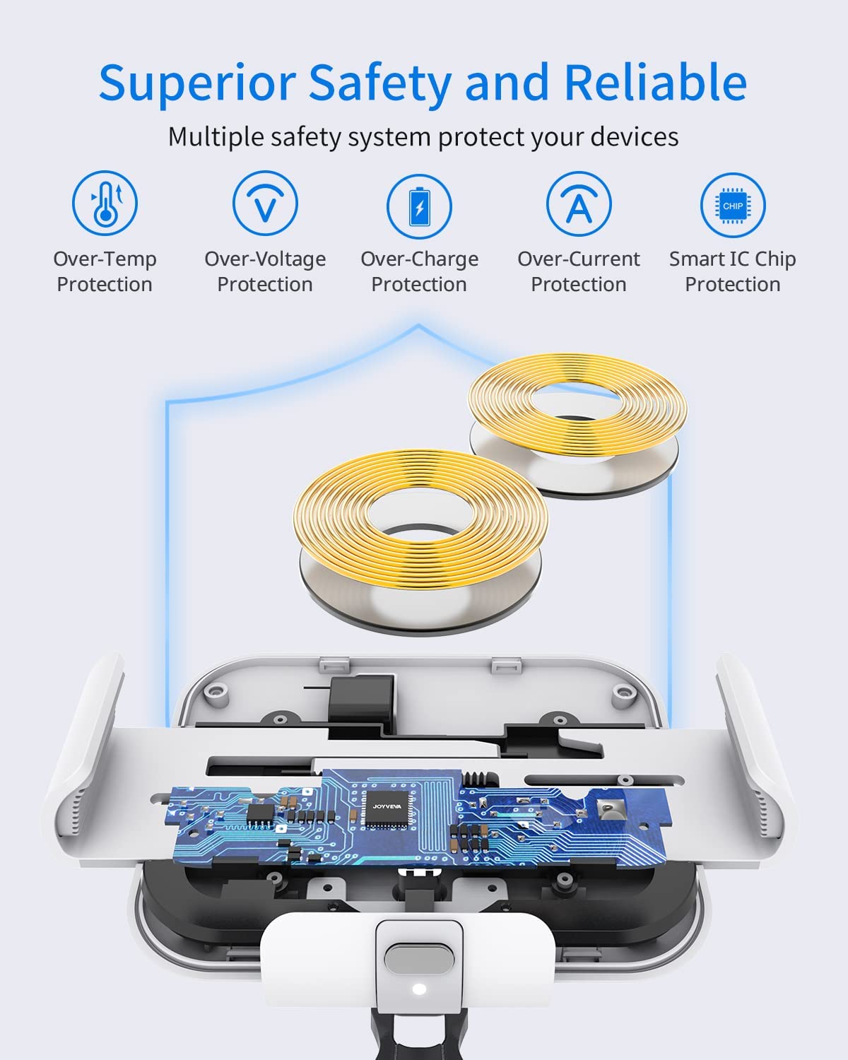 Luxury Dual Coil Wireless Car Charger - casetiphone