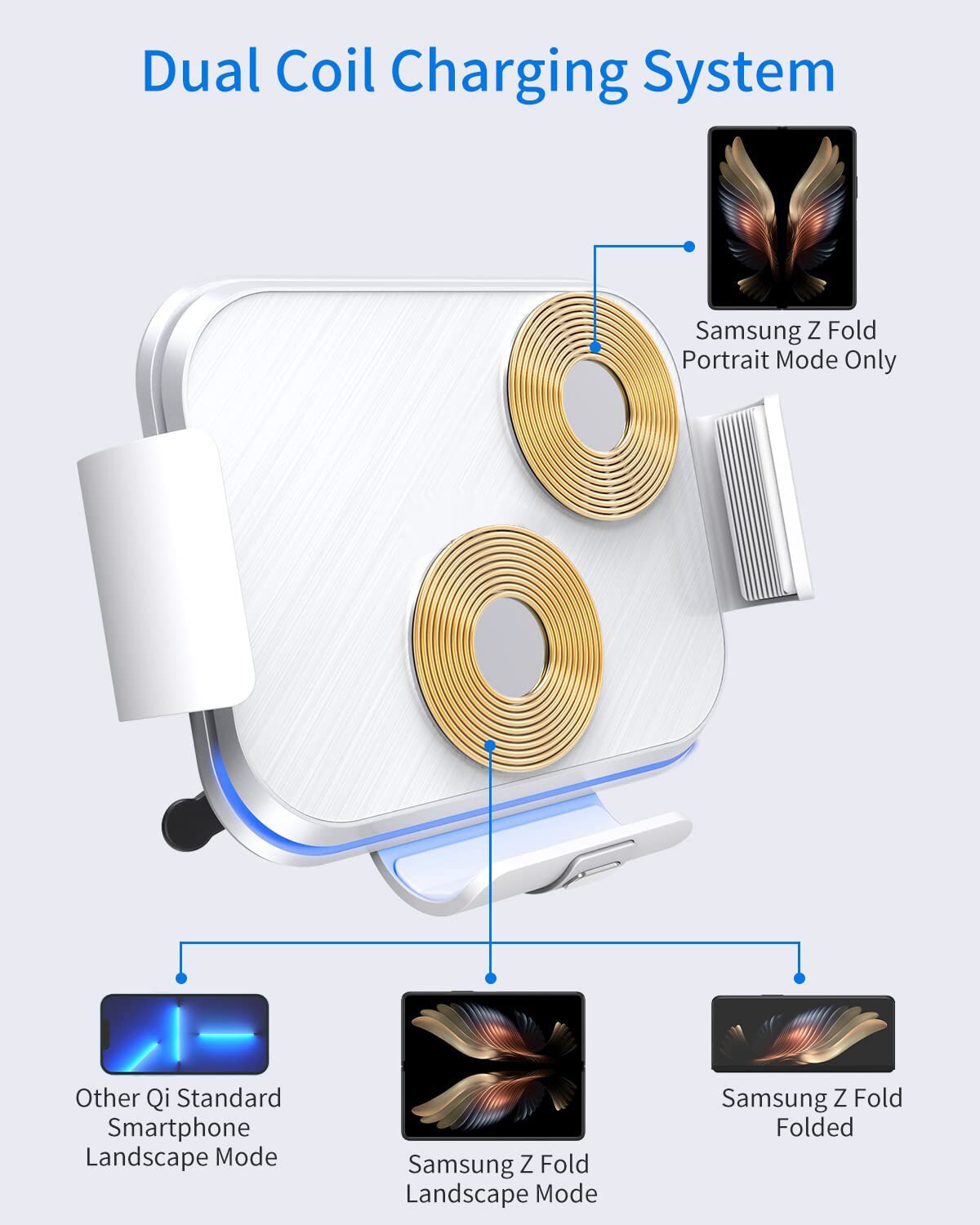 Luxury Dual Coil Wireless Car Charger - casetiphone