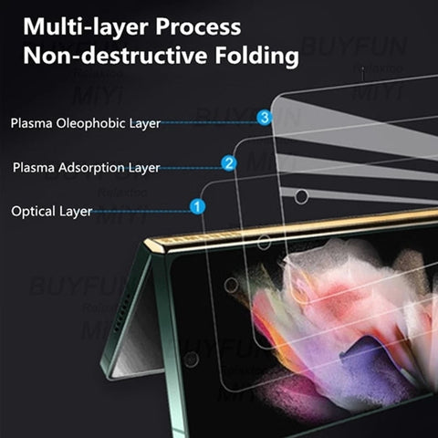 High-End Protective HD Hydrogel Film 4PCS - Samsung Galaxy Z Fold 3 5G - casetiphone