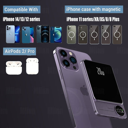 Mini Slim Magsafe Powerbank Magnetic Wireless - casetiphone