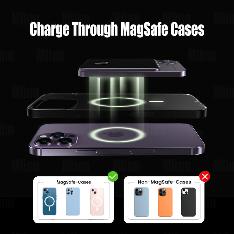 Mini Slim Magsafe Powerbank Magnetic Wireless - casetiphone